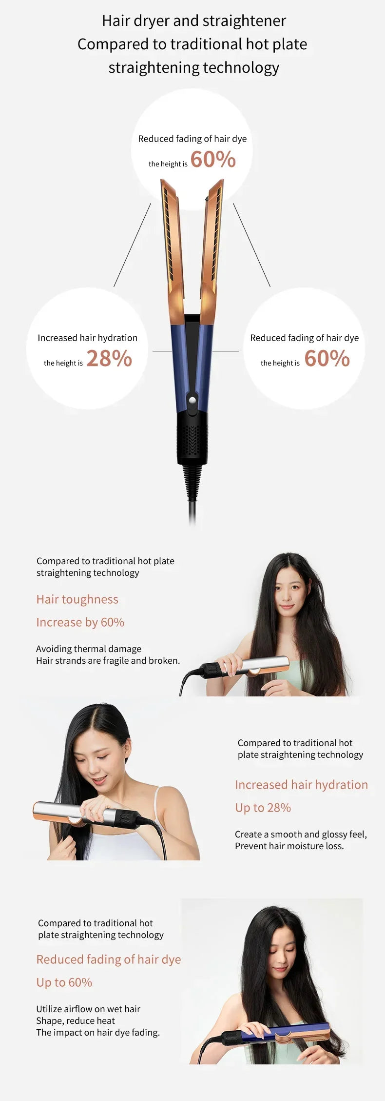 TurboStraight