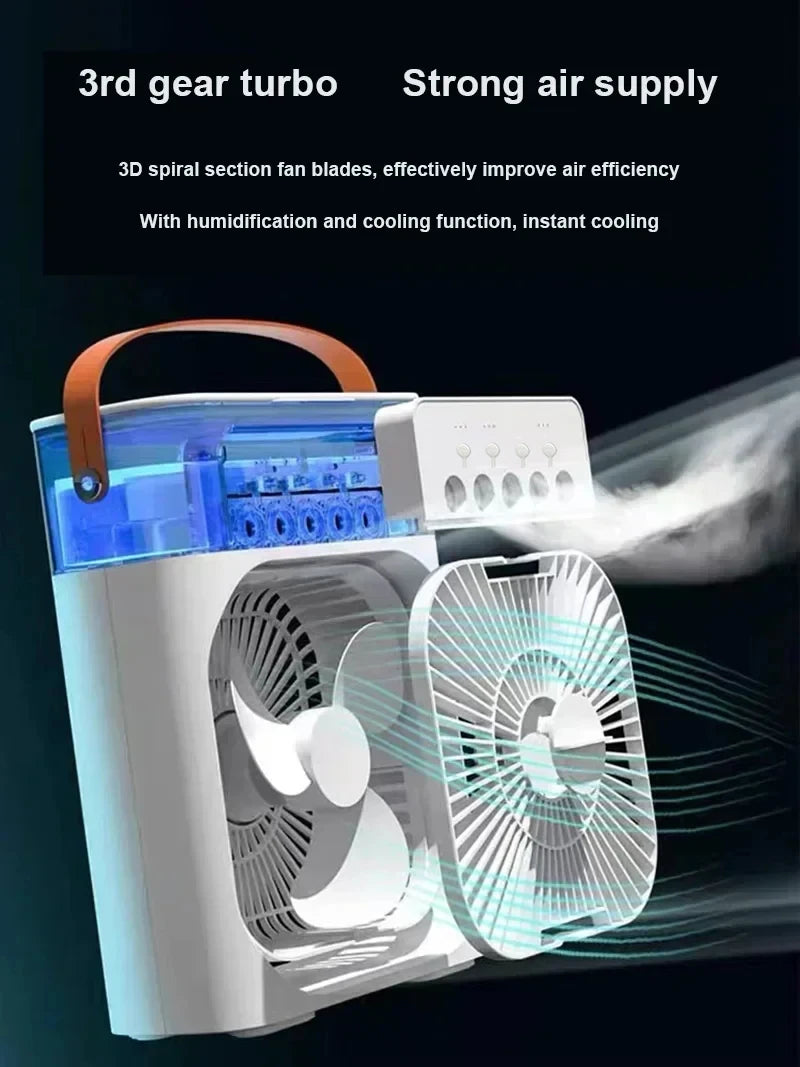 TurboAiR