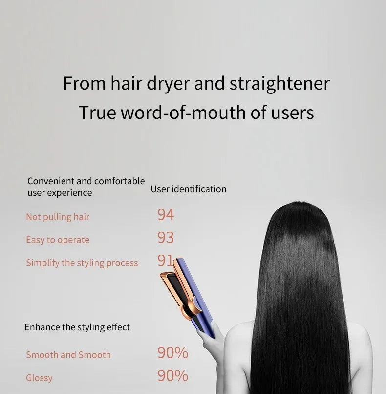 TurboStraight