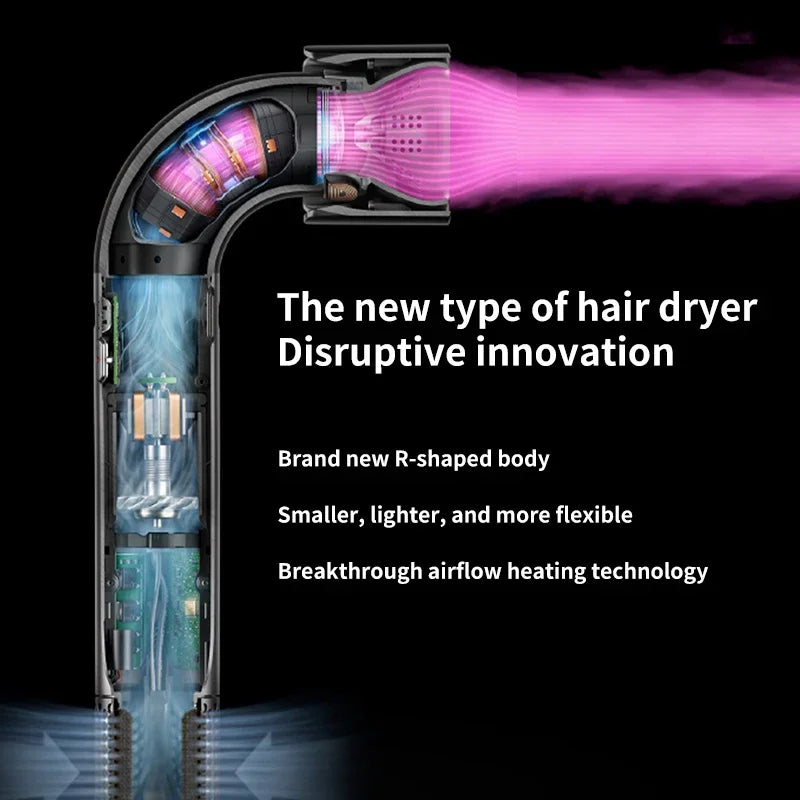 TurboSonicR