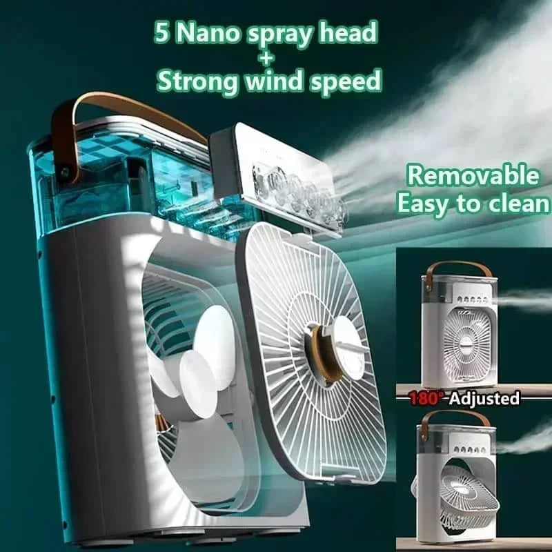 TurboAiR