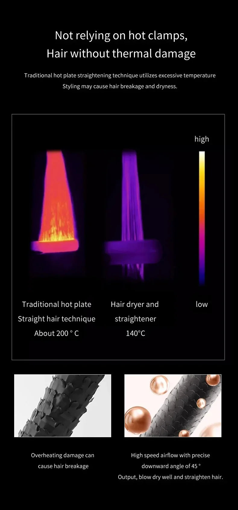 TurboStraight