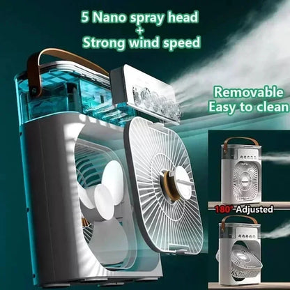 TurboAiR